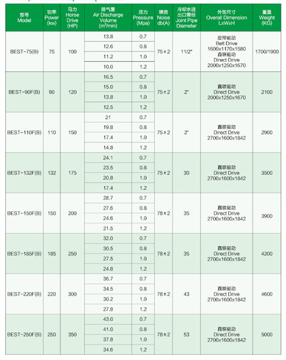 喷油2