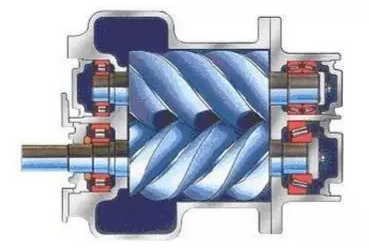 布里斯托和你一起重温双螺杆空压机的工作原理