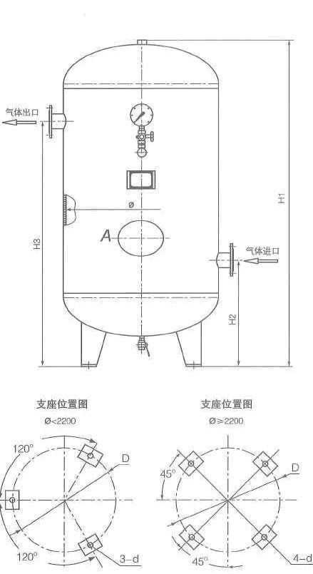 储气罐